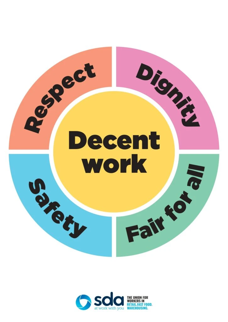 Guideline for Members Booklet